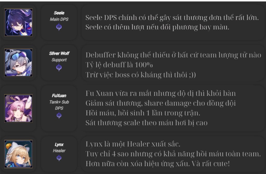 『HƯỚNG DẪN』Hướng dẫn build Fu Xuan cùng đội hình siêu trâu trong Honkai: Star Rail