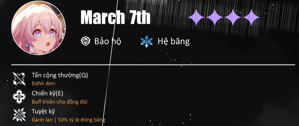 『HƯỚNG DẪN』Honkai: Star Rail: Top Đội Hình Nên Chơi Trong Giai Đoạn Đầu Game