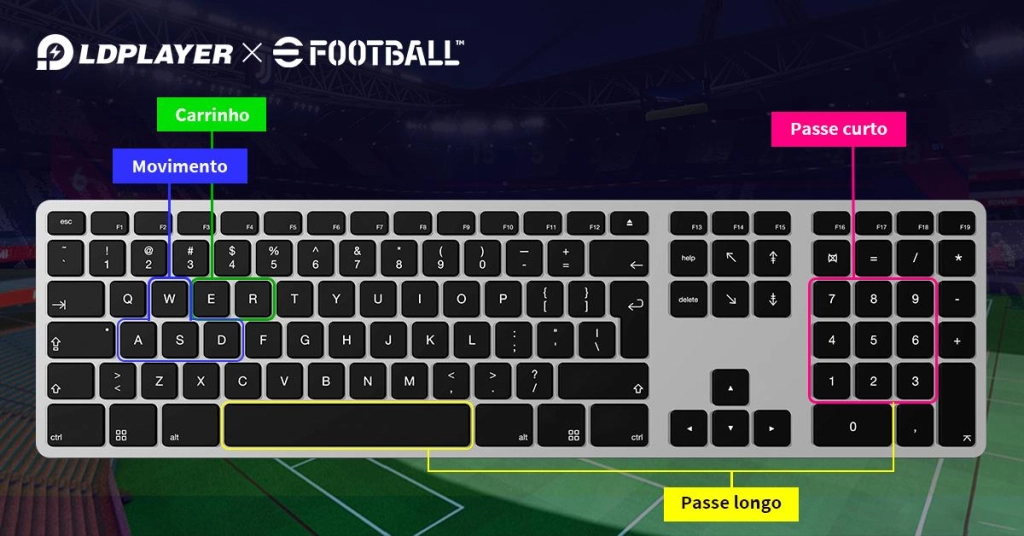Como usar o LDPlayer para obter a melhor experiência do eFootball