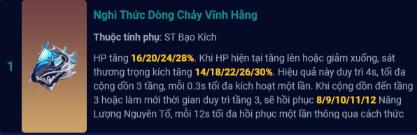 Genshin Impact: Build Neuvillette toàn diện và đội hình đề nghị