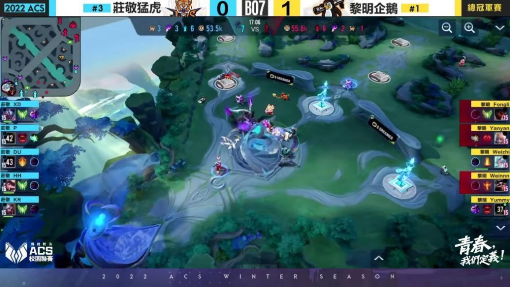 《Garena 傳說對決》ACS校園聯賽總決賽落幕 黎明企鵝創下雙冠紀錄!