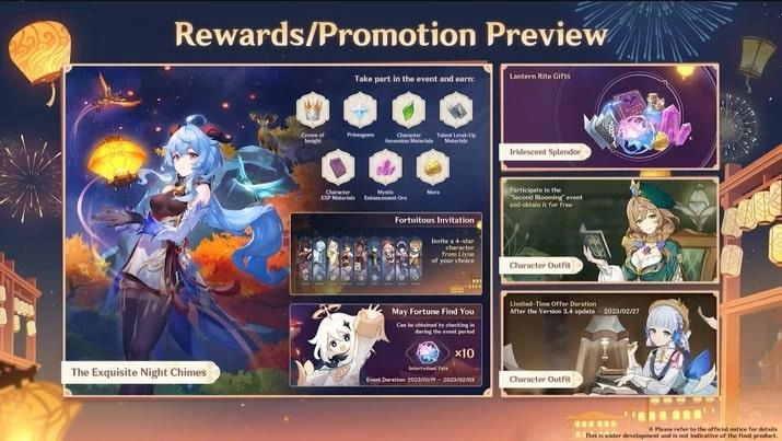 Genshin Impact Patch 3.4 Update Guide
