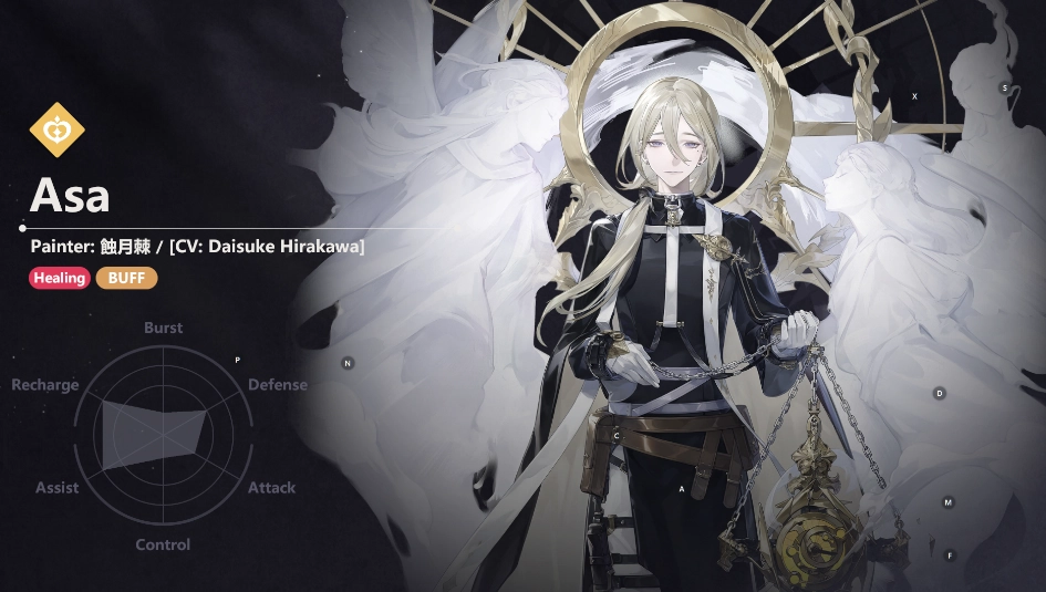 Higan Eruthyll (Global) แนะนำ 12 ตัวละคร Tier List ที่ควรหาให้ได้ในช่วงต้นเกม บน LDPlayer9