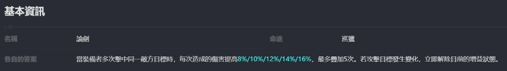 【攻略】《崩壞:星穹鐵道》 「托帕&帳賬」角色攻略