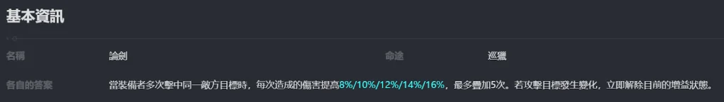 【攻略】《崩壞:星穹鐵道》 「托帕&帳賬」角色攻略