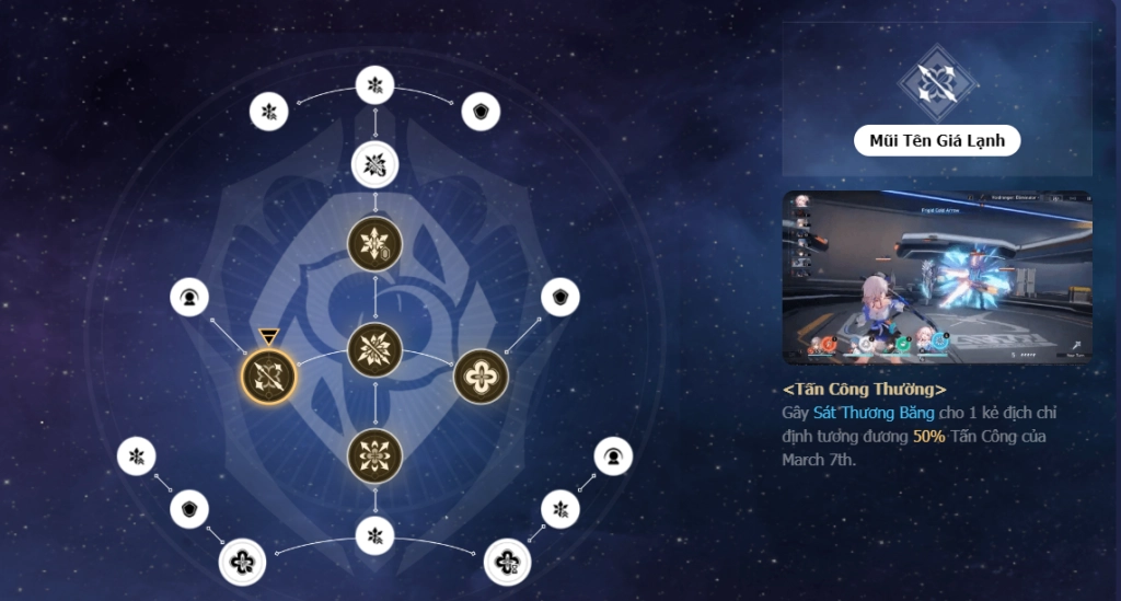 『HƯỚNG DẪN 』 Honkai:StarRail: Hướng Dẫn Build March 7TH