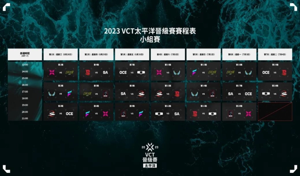 《特戰英豪》太平洋晉級賽 泰國曼谷開戰