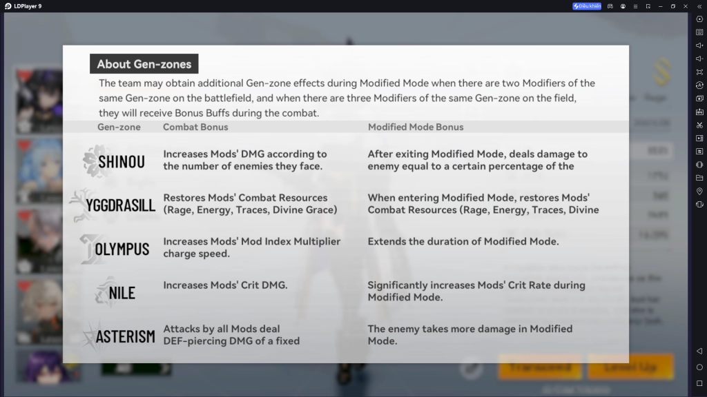 『HƯỚNG DẪN』Aether Gazer xây dựng đội hình và đội hình đề nghị