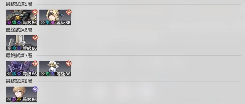 【攻略】《崩壞：星穹鐵道》 活動「無盡次元」 10萬分陣容、命途、祝福推薦