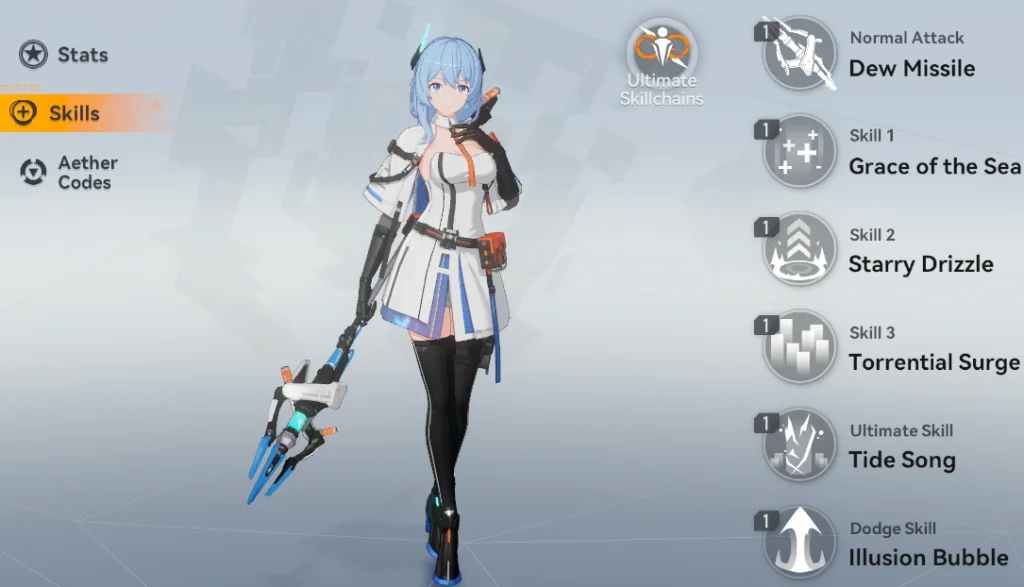 Aether Gazer (Global) Tier List ตัวละครในเกมที่มือใหม่ควรรู้!! บน LDPlayer9