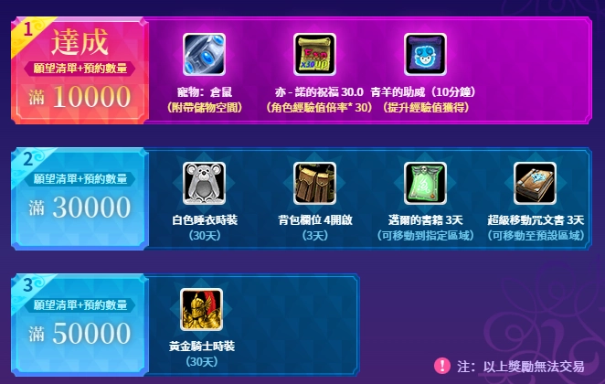 經典暗黑線上遊戲《聖戰科洛斯Cronous》今日上線