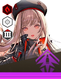 『HƯỚNG DẪN』Đề xuất đội hình Goddess of Victory: NIKKE