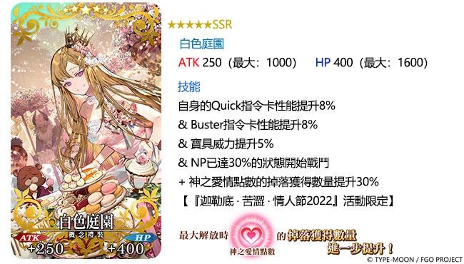 《FGO》繁中版情人節2022舉辦，12/1用御主之力傳遞愛吧！