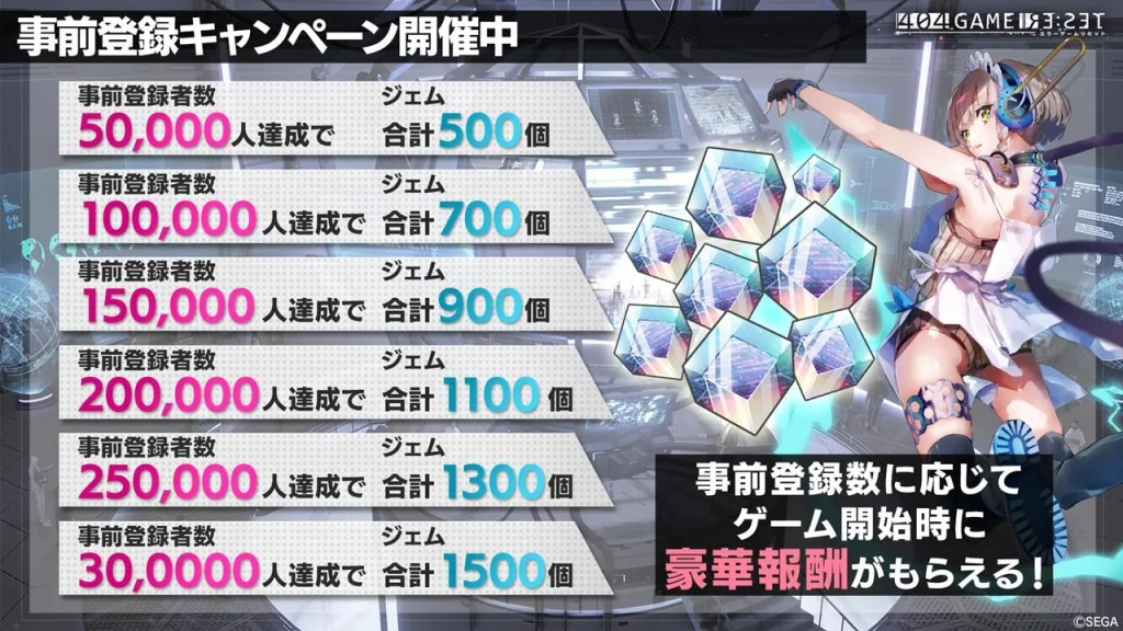 「404 GAME RE:SET -エラーゲームリセット-」の配信日が2023年4月25日に決定。新たなキャストや参加する他社タイトルも発表に