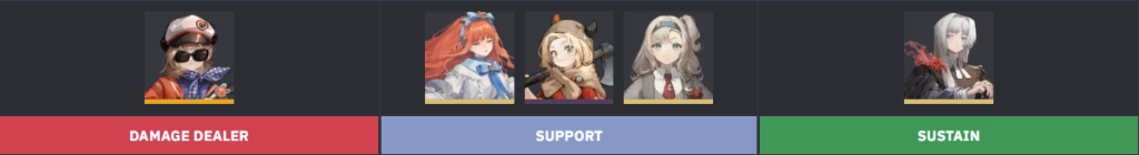 Reverse: 1999 hướng dẫn xây dựng đội hình cụ thể. Giới thiệu đội hình tốt nhất hiện tại.