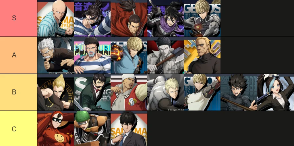 One Punch Man: World (Global) แนะนำ Tier List เบื้อต้นตัวละครในเกมมีตัวไหนน่าสนใจบ้าง บน LDPlayer9