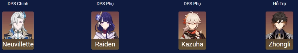 Genshin Impact: Build Neuvillette toàn diện và đội hình đề nghị