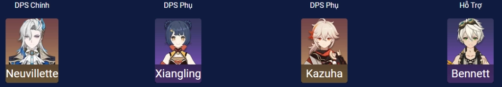 Genshin Impact: Build Neuvillette toàn diện và đội hình đề nghị