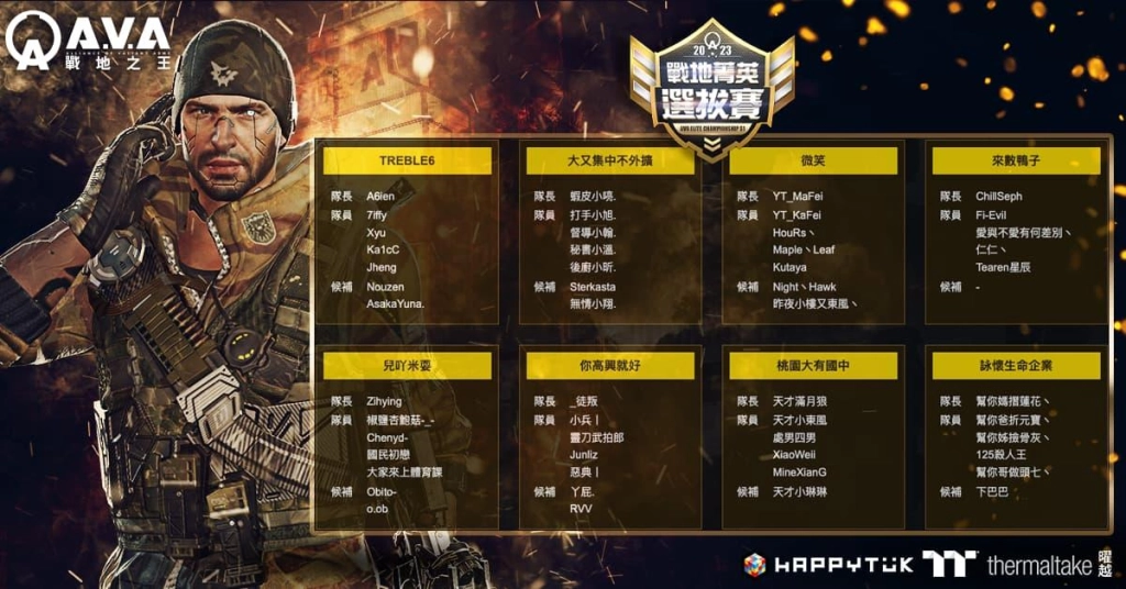 《A.V.A 戰地之王》2023 戰地菁英選拔賽 北區戰落幕全國四強揭曉 29 日迎戰總決賽