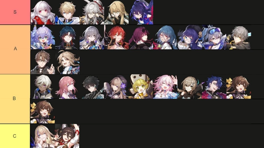 Honkai Star Rail tier-list mai 2023 – Les Meilleurs personnages pour chaque Classe