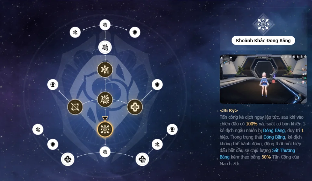 『HƯỚNG DẪN 』 Honkai:StarRail: Hướng Dẫn Build March 7TH
