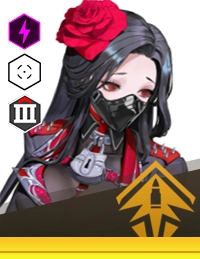 『HƯỚNG DẪN』Đề xuất đội hình Goddess of Victory: NIKKE