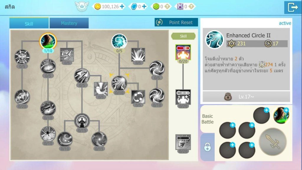 รีวิว Luna M การกลับมาของเกมสุดแบ๊วในรูปแบบมือถือ | The Gamer Svenue