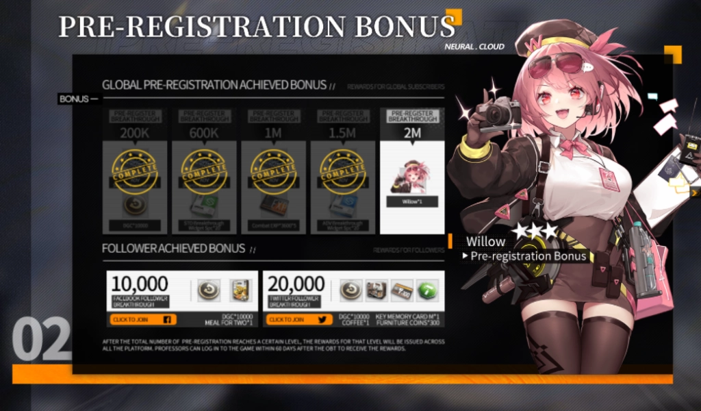 Data de lançamento de Girls’ Frontline: Neural Cloud foi revelada! Faça o pré-registro agora mesmo!