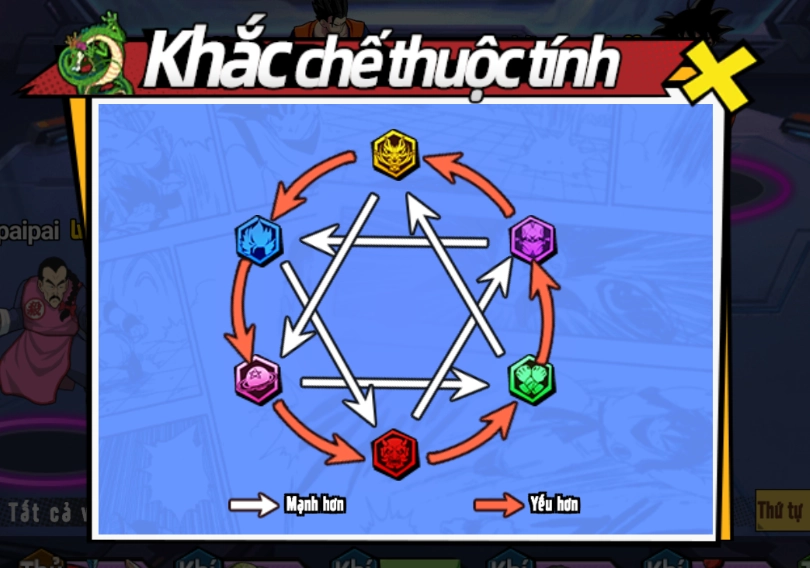 『HƯỚNG DẪN』Bản Năng Vô Cực 3D: Hướng Dẫn Tân Thủ Chơi Chuẩn