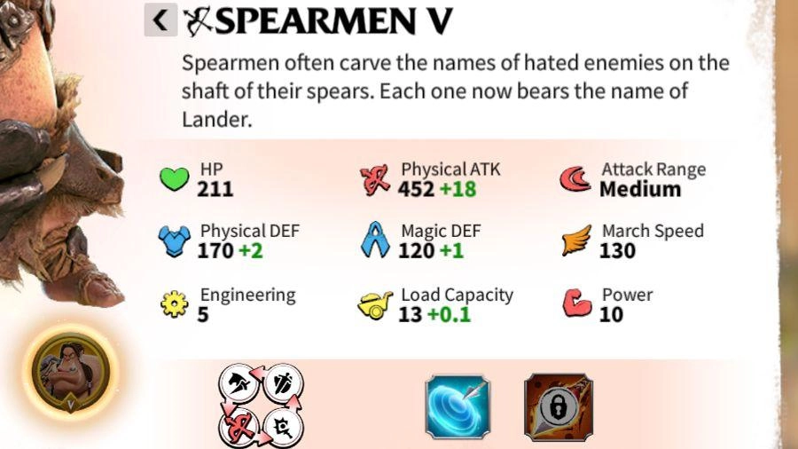 Quand devriez-vous mettre à niveau des unités dans Call of Dragons