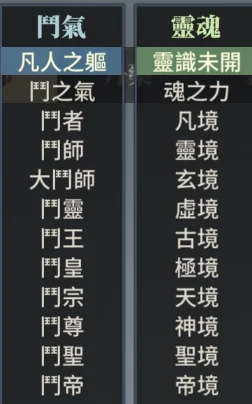 【攻略】《鬥破蒼穹:怒火雲嵐》PC版遊玩指南|修煉方向|