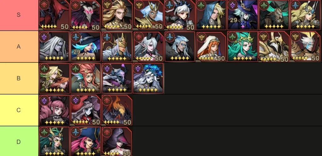 Omniheroes (Global) แนะนำตัวละคร Tier List ตัวที่ควรหา!! สำหรับมือใหม่ตัวไหนเก่งควรปั้นใช้แบกทีมยาวๆ บน LDPlayer9