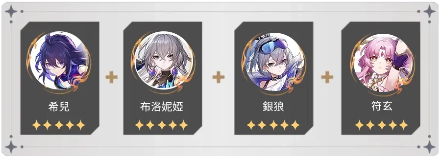 【攻略】《崩壞：星穹鐵道》 活動「無盡次元」 10萬分陣容、命途、祝福推薦