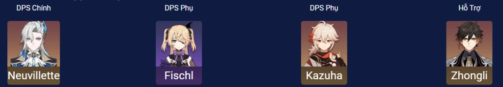 Genshin Impact: Build Neuvillette toàn diện và đội hình đề nghị