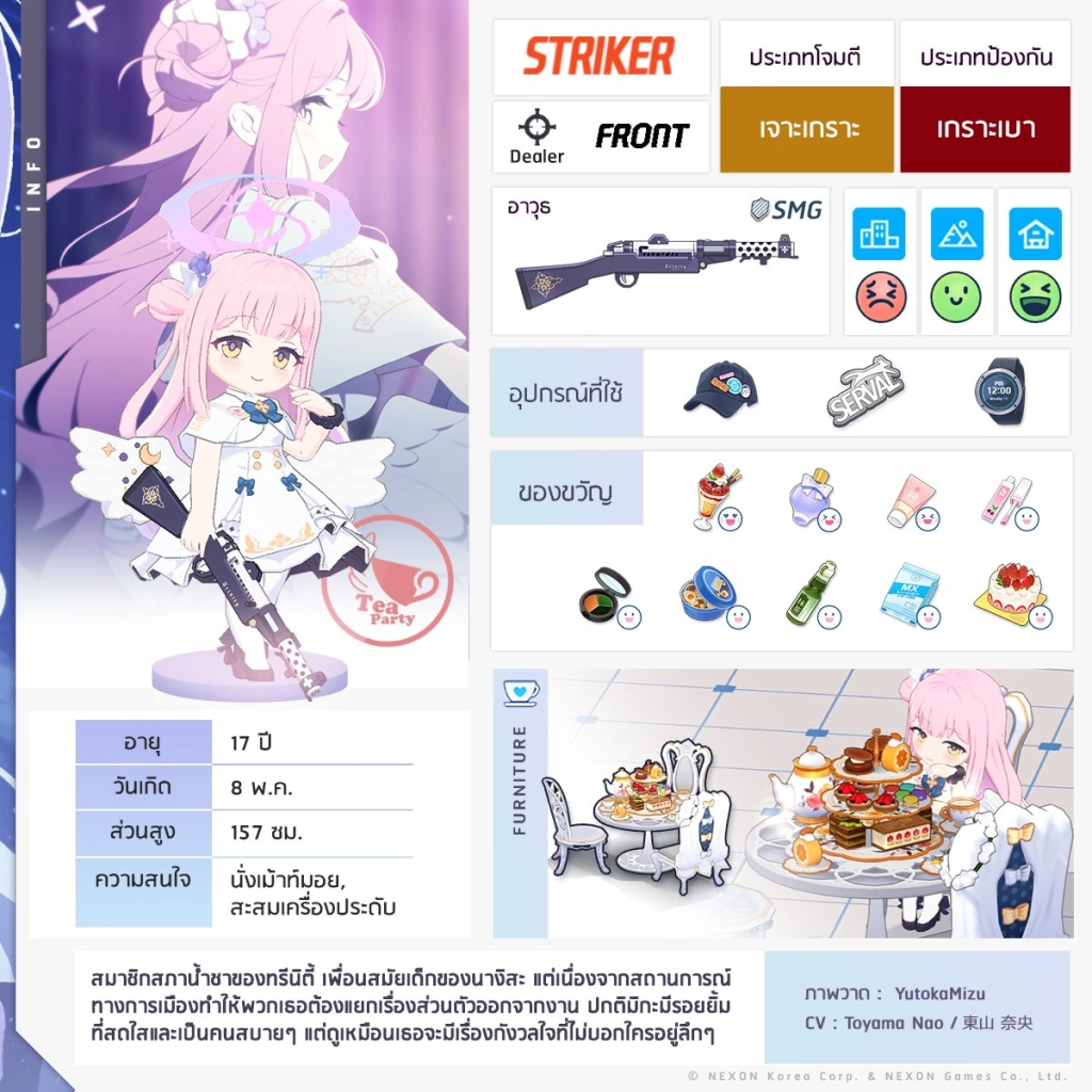 Blue Archive ภารกิจใหม่ เสียงเรียกขององค์หญิงจากดวงดาว พร้อมของขวัญสุดพิเศษ