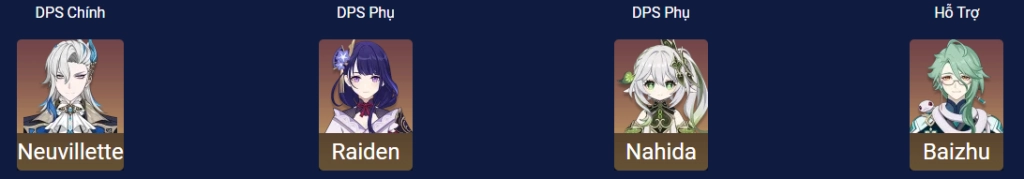 Genshin Impact: Build Neuvillette toàn diện và đội hình đề nghị