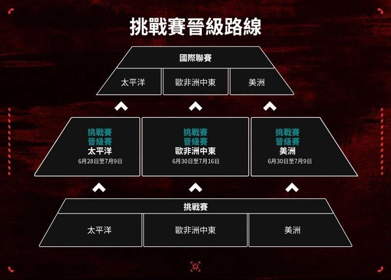 《特戰英豪》太平洋晉級賽 泰國曼谷開戰
