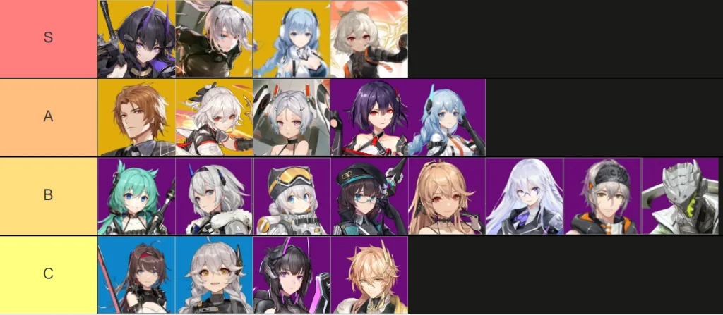 Aether Gazer (Global) Tier List ตัวละครในเกมที่มือใหม่ควรรู้!! บน LDPlayer9