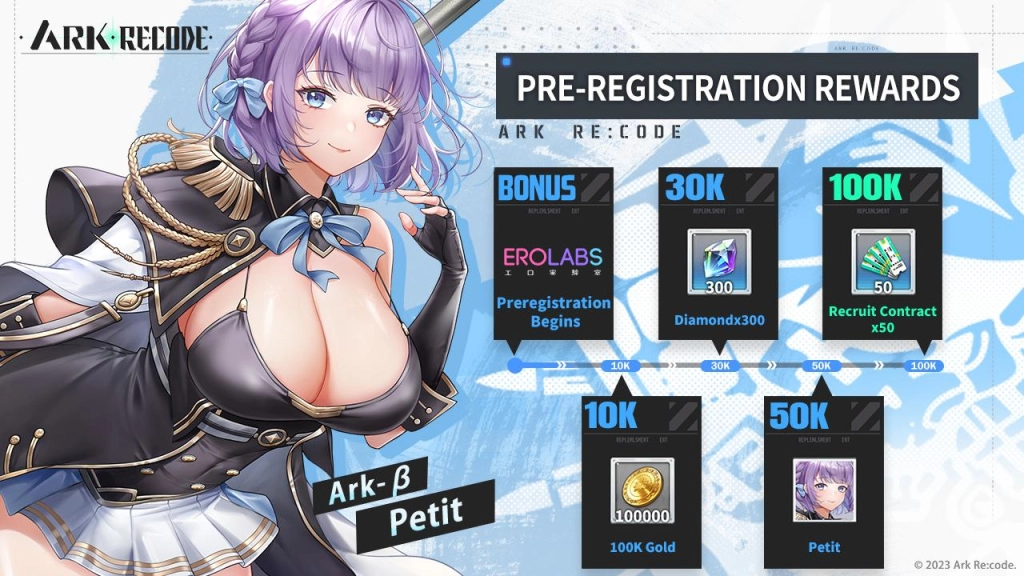 Save the World With the Power of Love! The Pre-registration for the Japanese-Style Sexy RPG  Ark Re:Code Officially Begins!