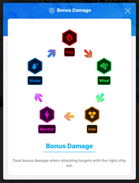 『HƯỚNG DẪN』Cách xây dựng đội hình Goddess of Victory: NIKKE và một số điều cần lưu ý cho tân thủ