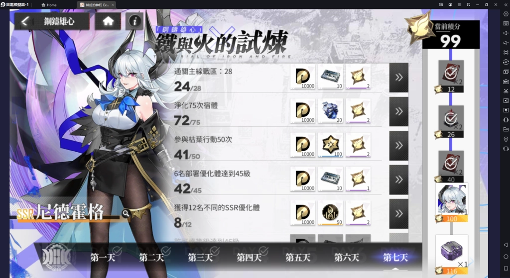 【攻略】《緋紅的神約Echocalypse》首抽、初期強力角色評析