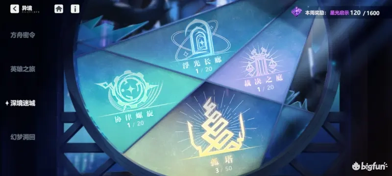 【攻略】《依露希爾：星曉》角色、職業、技能養成攻略|遊戲關卡介紹