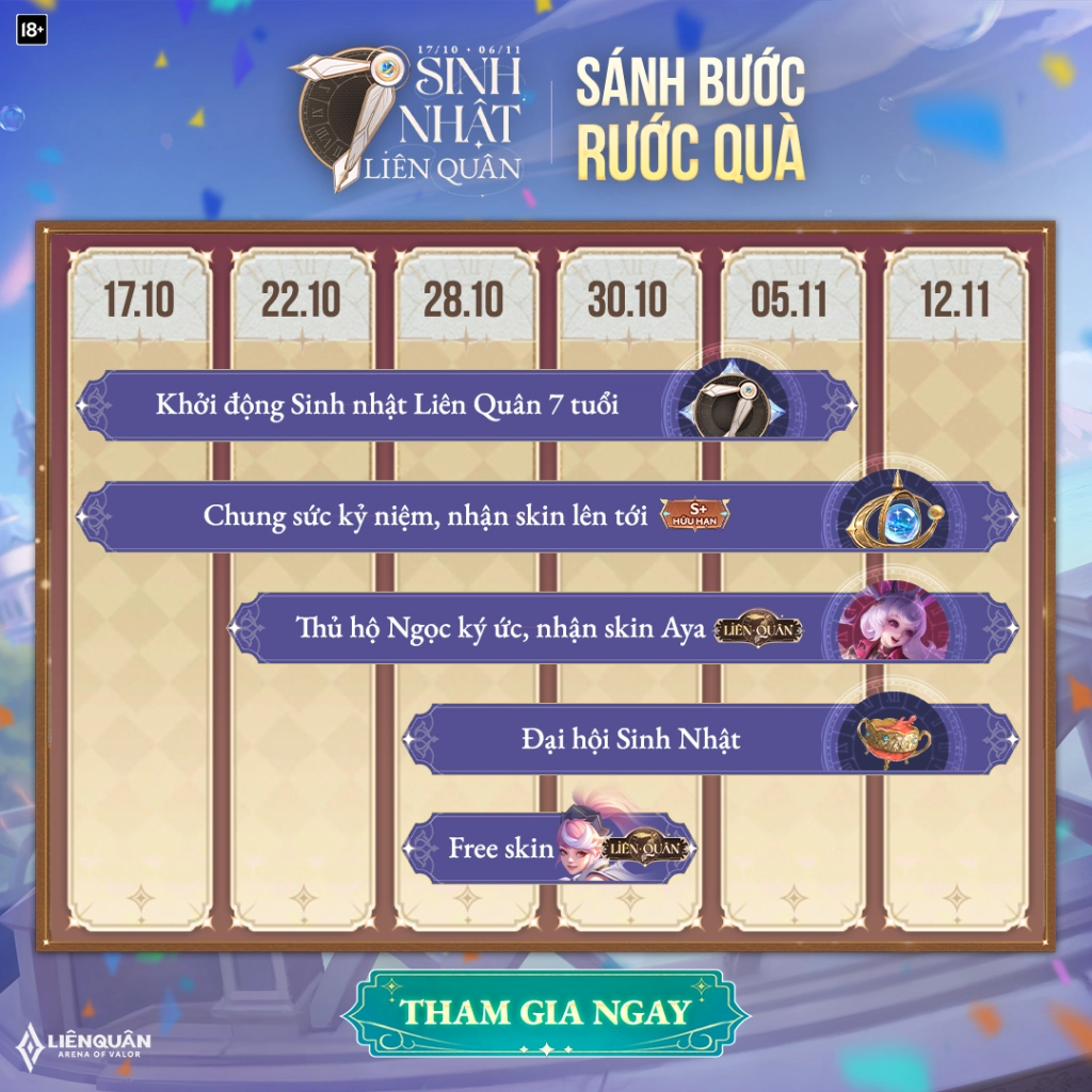 LIÊN QUÂN MOBILE - Tổng Hợp Sự Kiện Chào Mừng Liên Quân 7 Tuổi