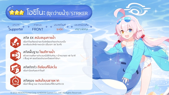 Blue Archive! สรุปกิจกรรมที่น่าสนใจเดือนนี้!!  Momoyodou Event Story และกิจกรรมเปิดสุ่มฟรี 100 ครั้ง