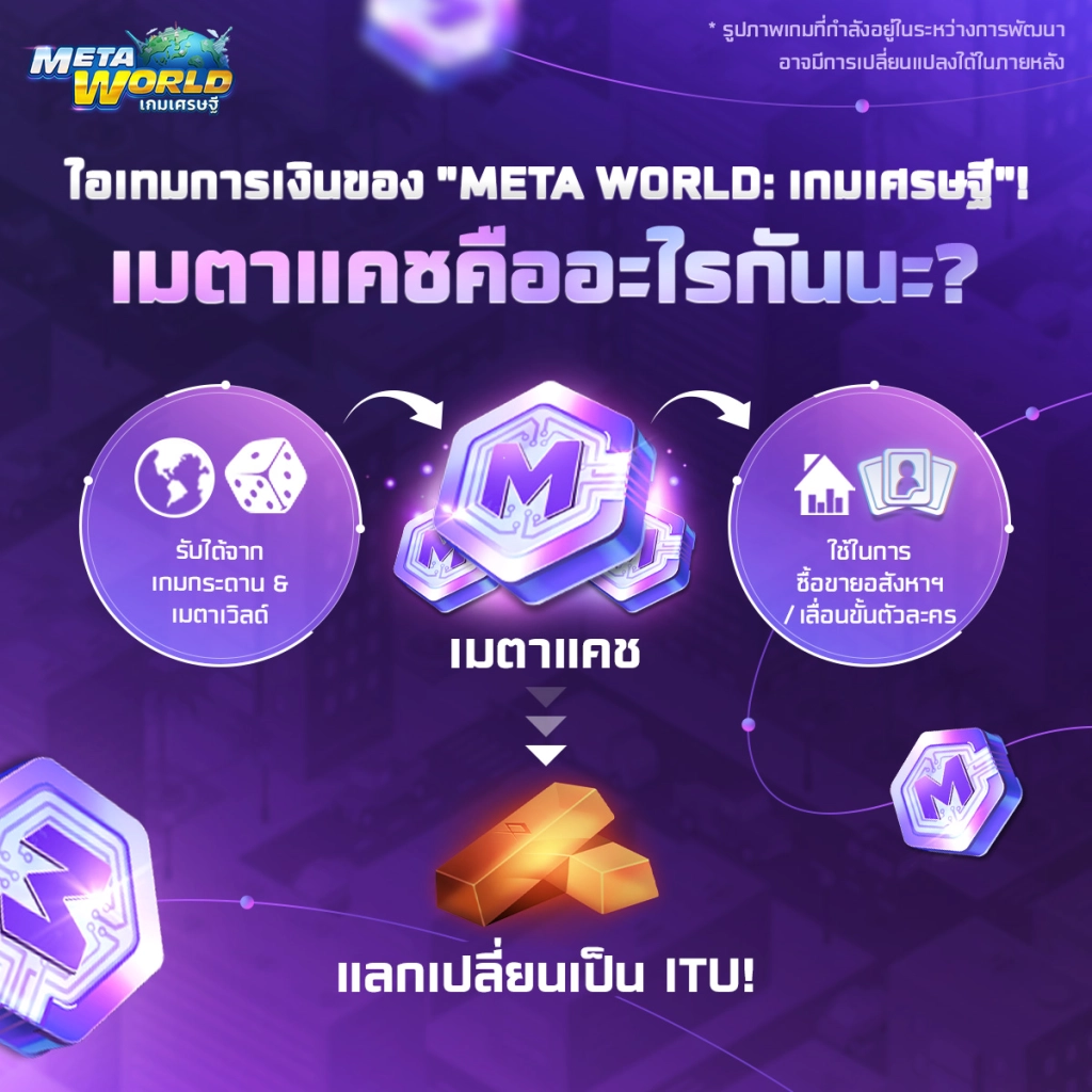 เกมเศรษฐี 2 : Meta World (Global) แนะนำระบบ NFT เบื้องต้นที่ควรรู้!! พร้อมวิธีรีไอดีแบบง่ายๆ เร็ว 4 เท่า บน LDPlayer9