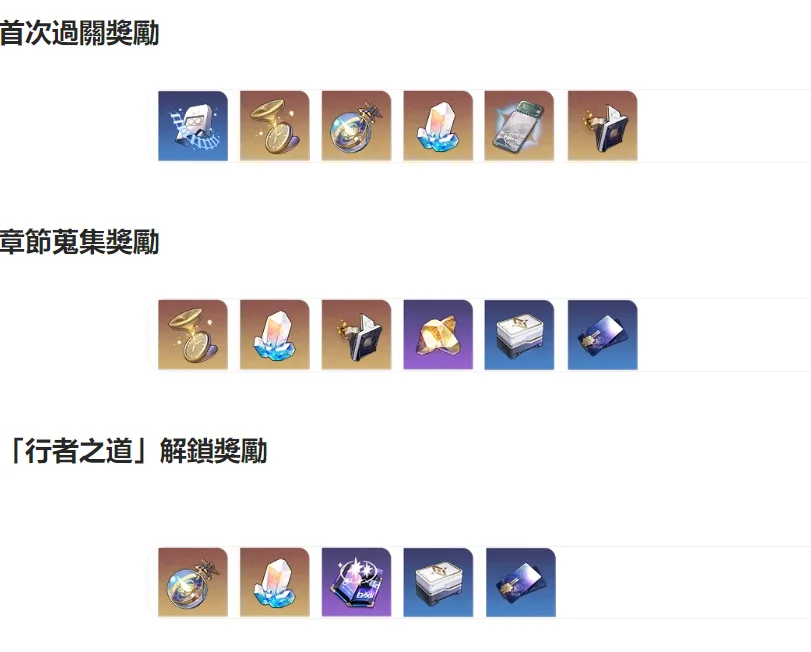 【攻略】《崩壞:星穹鐵道》 寰宇蝗災活動開荒指南|玩法機制|