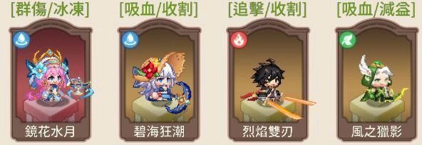 【攻略】《口袋少女-像素大冒險》新手攻略|遊戲機制講解|角色陣容搭配