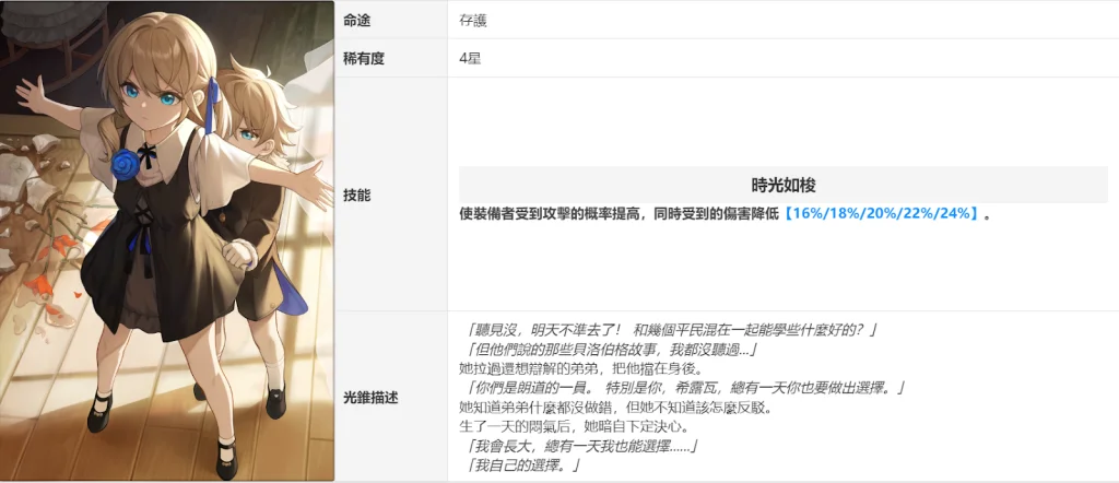 【攻略】《崩壞:星穹鐵道》 「符玄」角色玩法、機制|遺物、光錐選擇