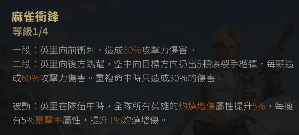 【攻略】《合金彈頭:覺醒》異常效果機制解析|新手英雄介紹