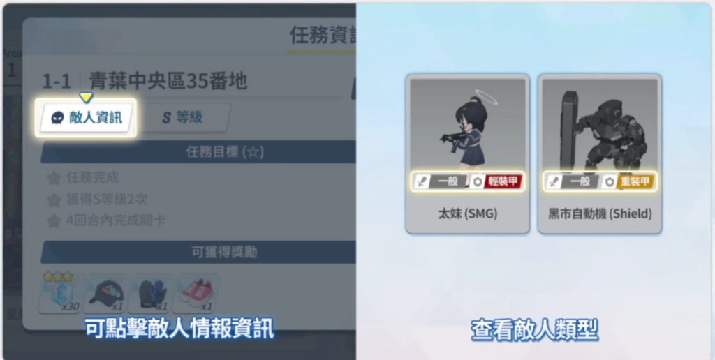 【攻略】《蔚藍檔案》角色養成攻略|養成指南|咖啡館與製造系統|裝備強化